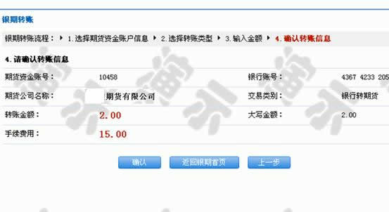 建銀銀轉(zhuǎn)期